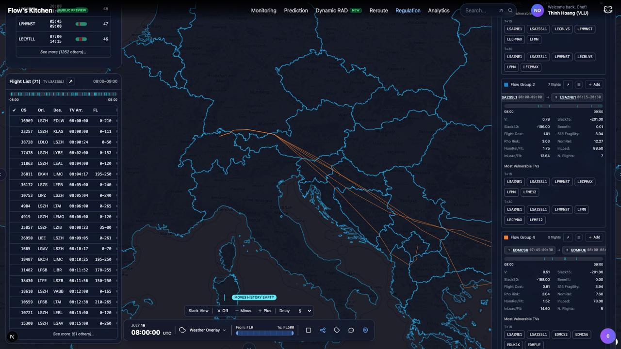 Flow's Kitchen: European ATFM map with flight list and flow-group regulation panel.