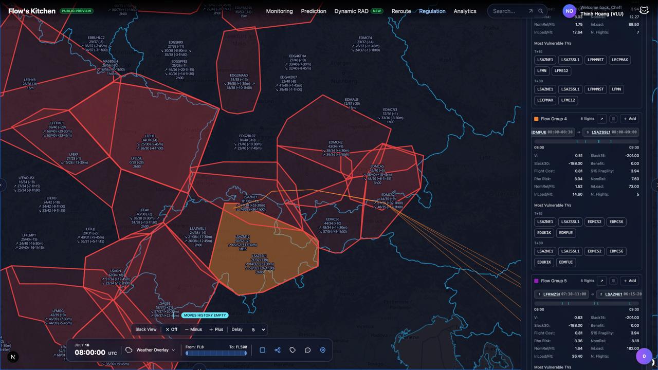 Flow's Kitchen: overload heatmap of traffic volumes with a highlighted flow.